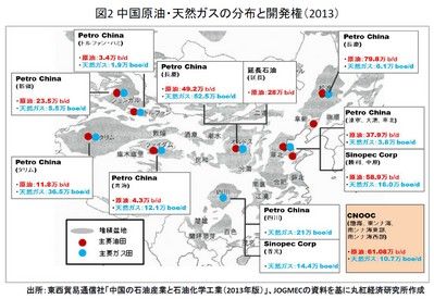 20141202_marubeni_graph2.jpg