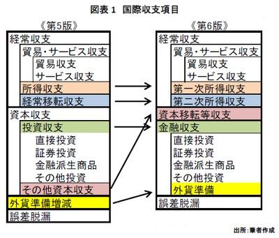 20140318_marubeni_graph1.jpg