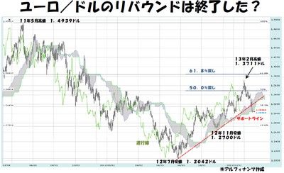 20130227_kawase_mini.jpg