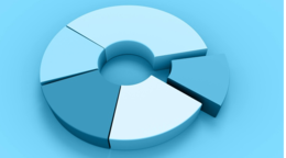 いま、注目のテーマ