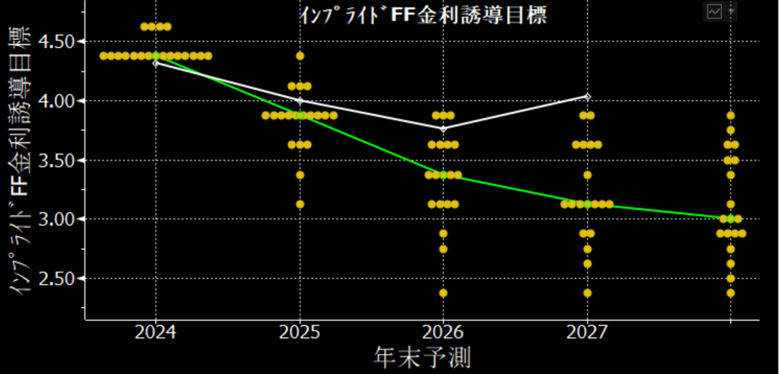 新幹線】東京−新大阪間の往復料金をちょっとお得にする方法 | dメニューマネー（NTTドコモ）