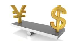 吉田恒の為替ウイークリー