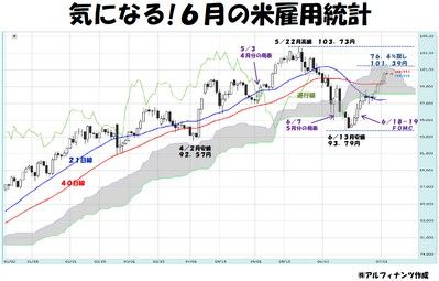 20130703_Tajima_graph.jpg