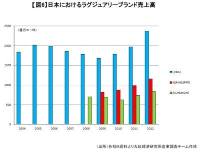 20130402_marubeni_mini06.jpg