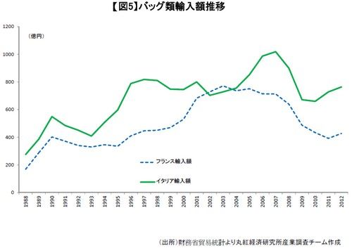 20130402_marubeni_mini05.jpg