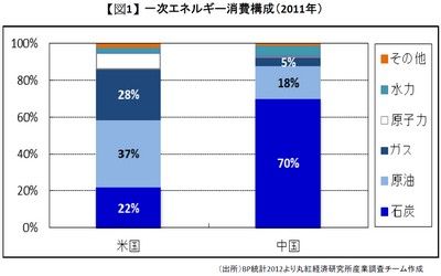 20130319_marubeni_graf_mini_01.jpg